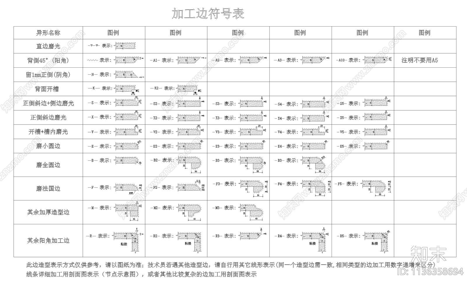 石材加工线条符号cad施工图下载【ID:1136358694】