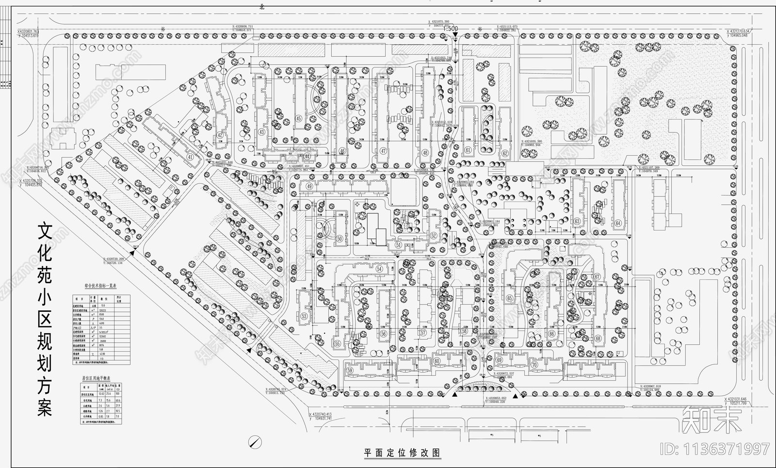 小区规划景观平面图施工图下载【ID:1136371997】