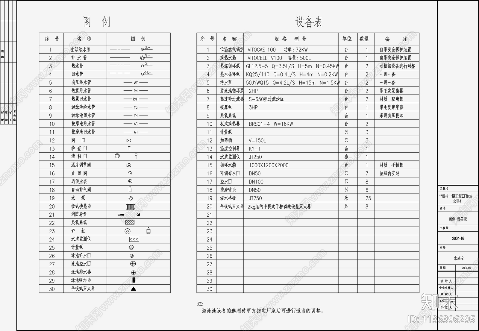 别墅给排水cad施工图下载【ID:1136396295】