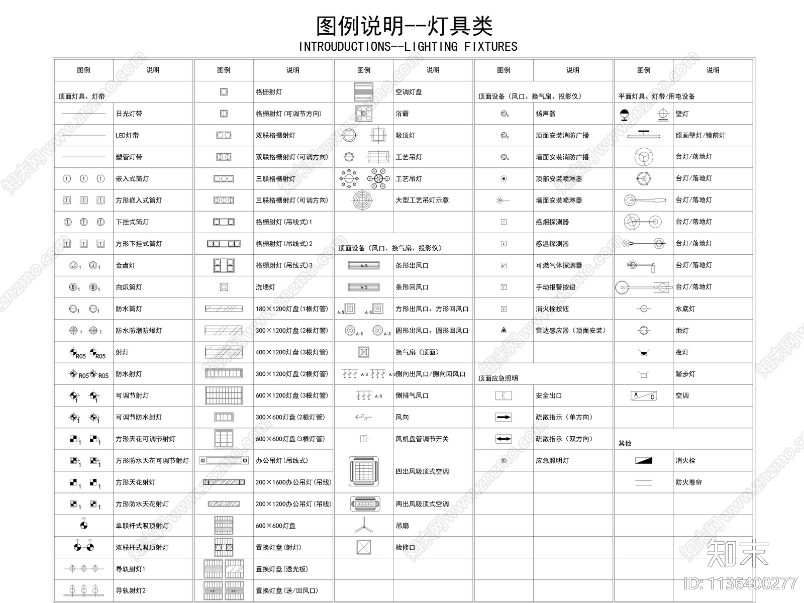 灯具图例施工图下载【ID:1136400277】