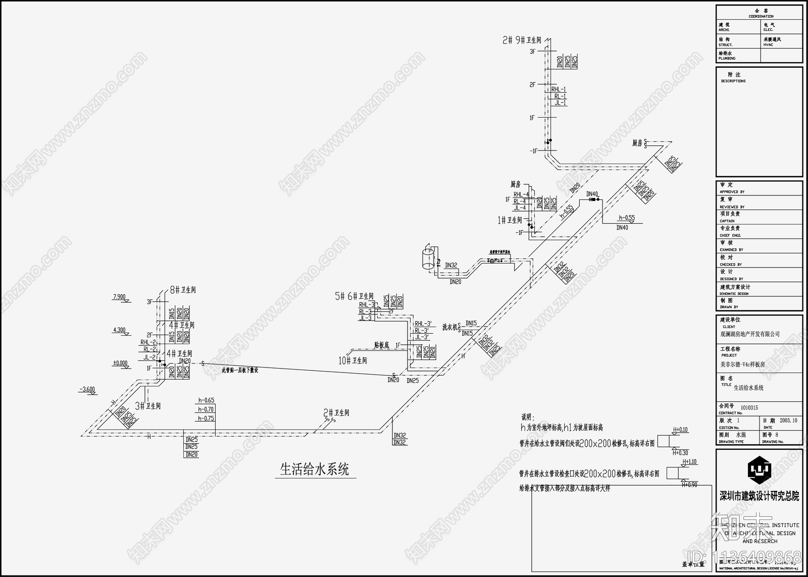 别墅给排水cad施工图下载【ID:1136409868】