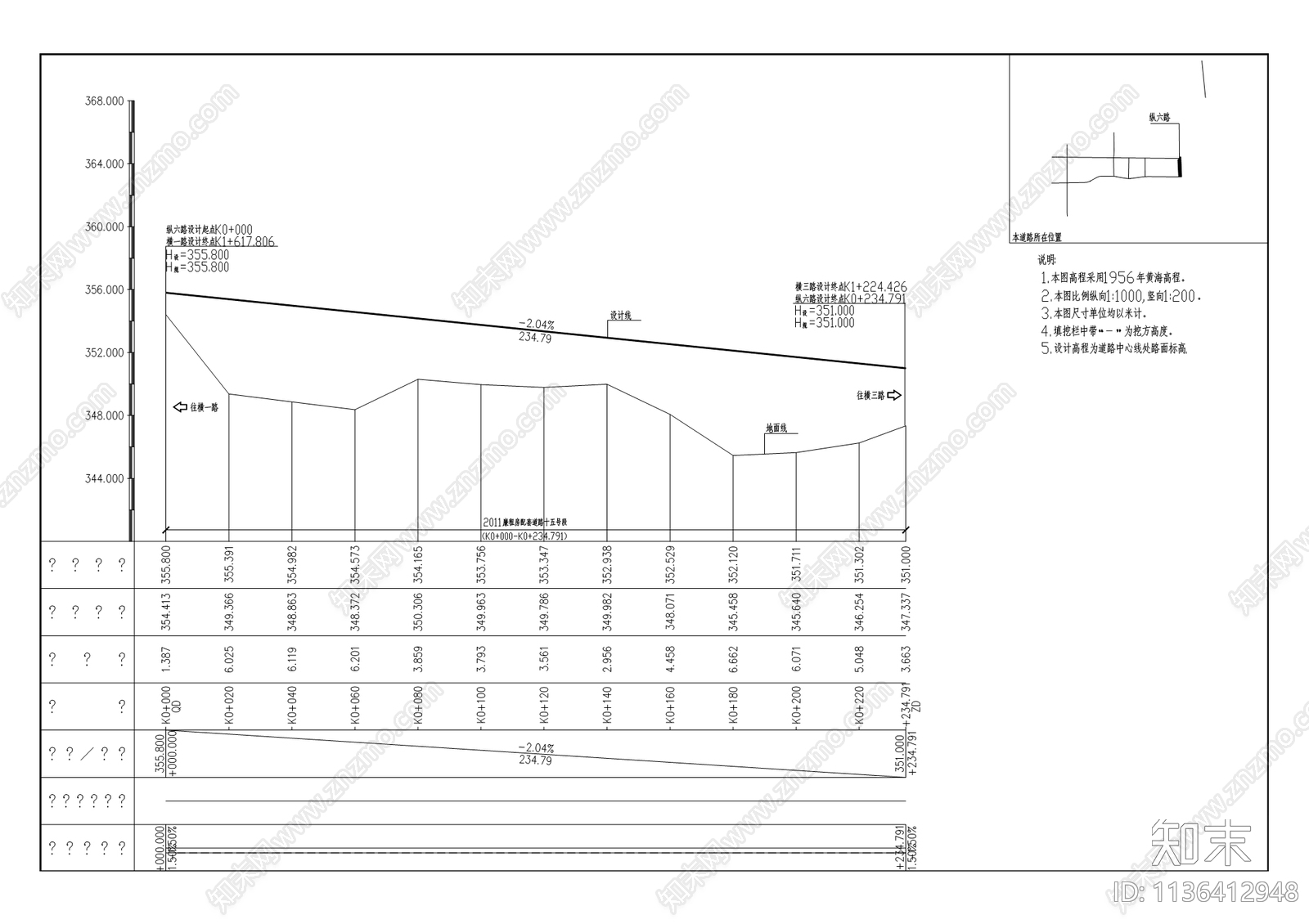 工业园区廉租房配套道路工程cad施工图下载【ID:1136412948】