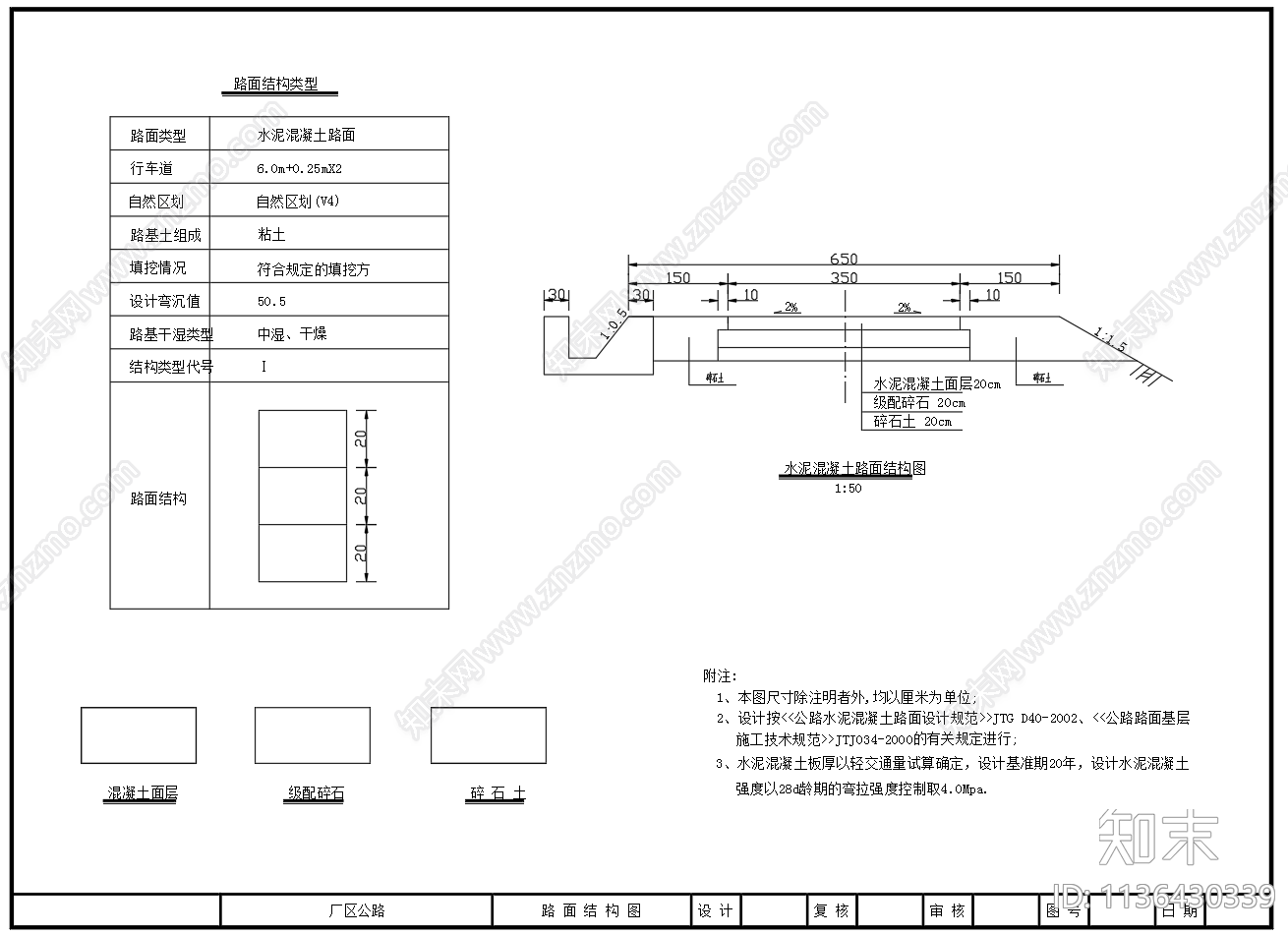 厂区水泥混凝土路面结构施工图下载【ID:1136430339】