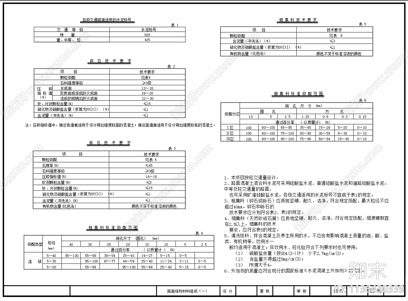 厂区水泥混凝土路面结构施工图下载【ID:1136430339】