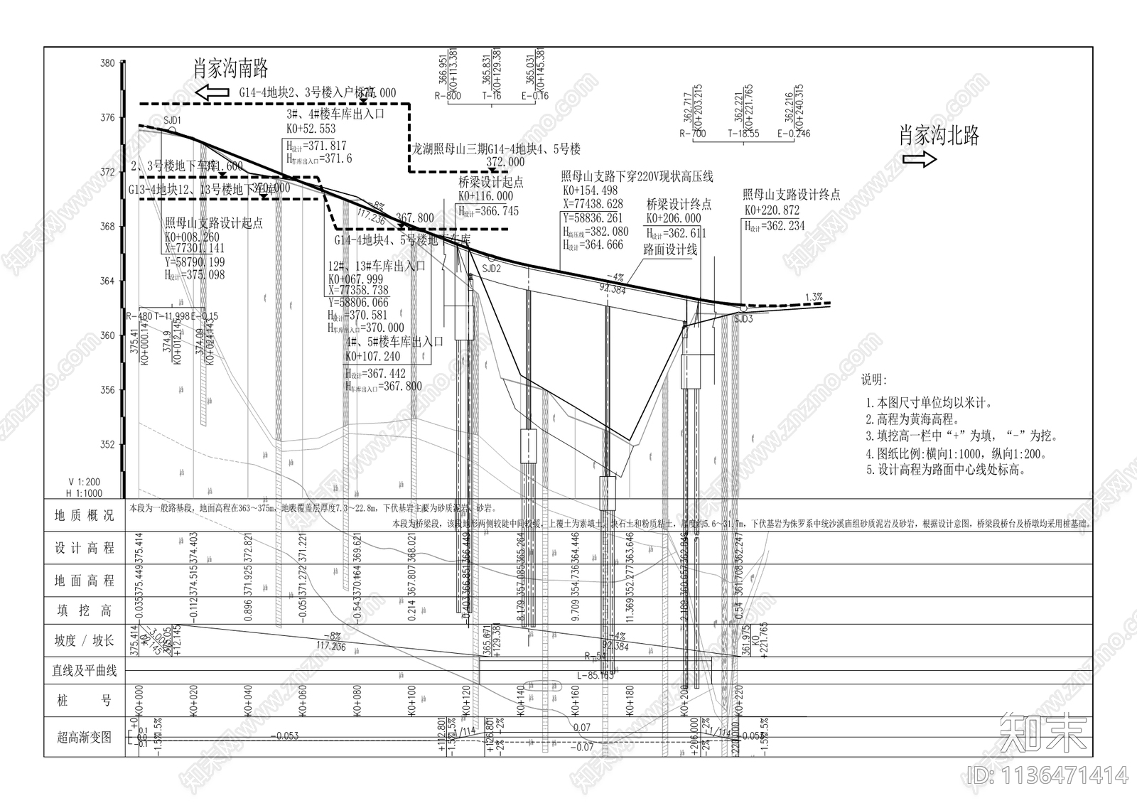 照母山支路工程cad施工图下载【ID:1136471414】