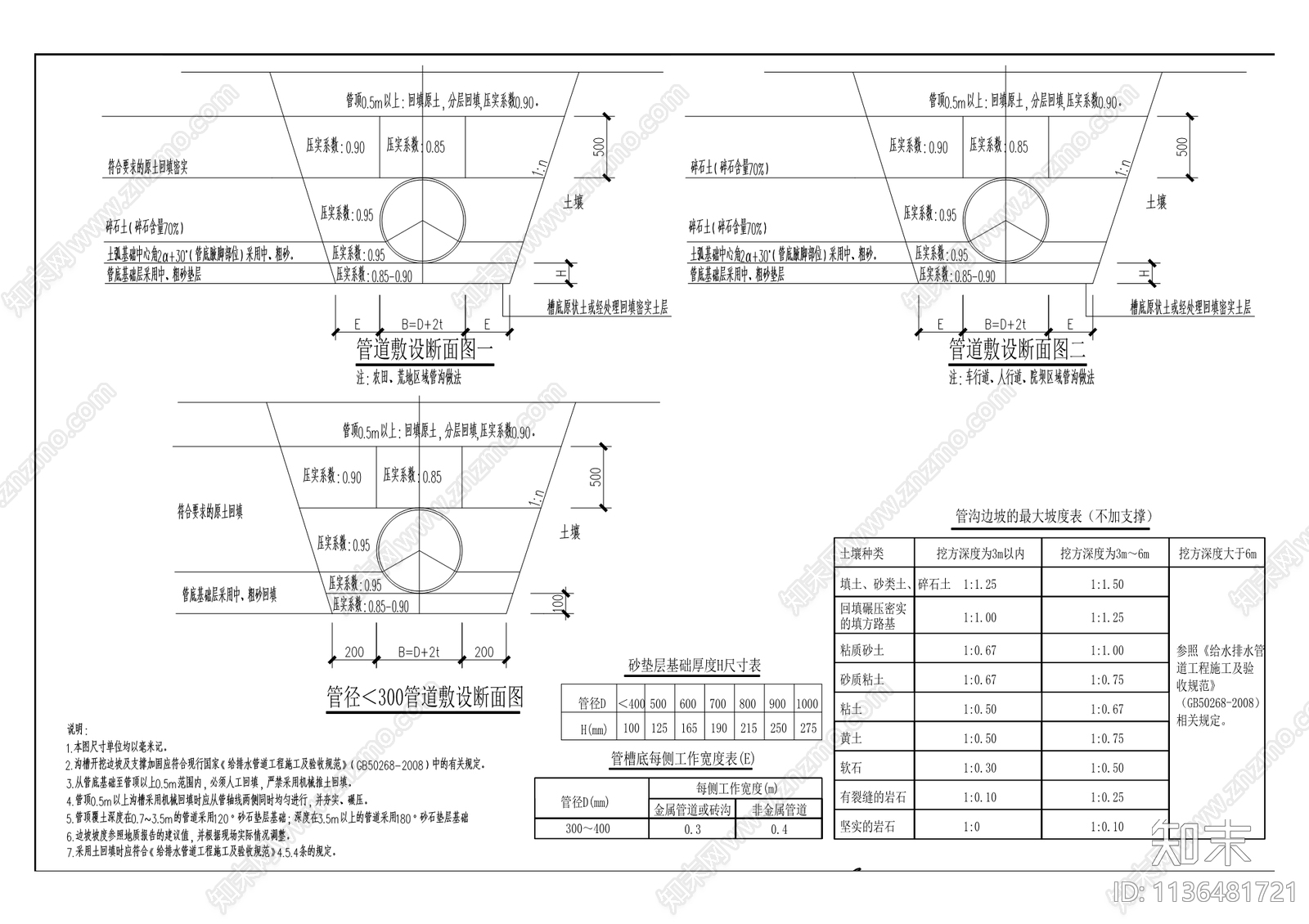 开州区南门镇雨污分流改造项目施工图下载【ID:1136481721】