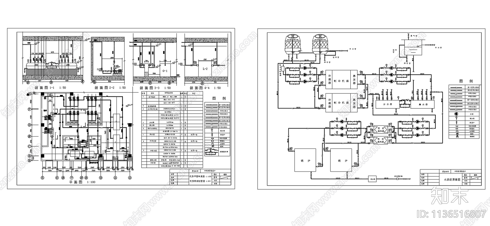 冷热源机房水系统图理cad施工图下载【ID:1136516807】