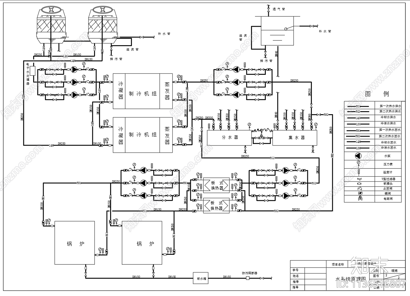 冷热源机房水系统图理cad施工图下载【ID:1136516807】