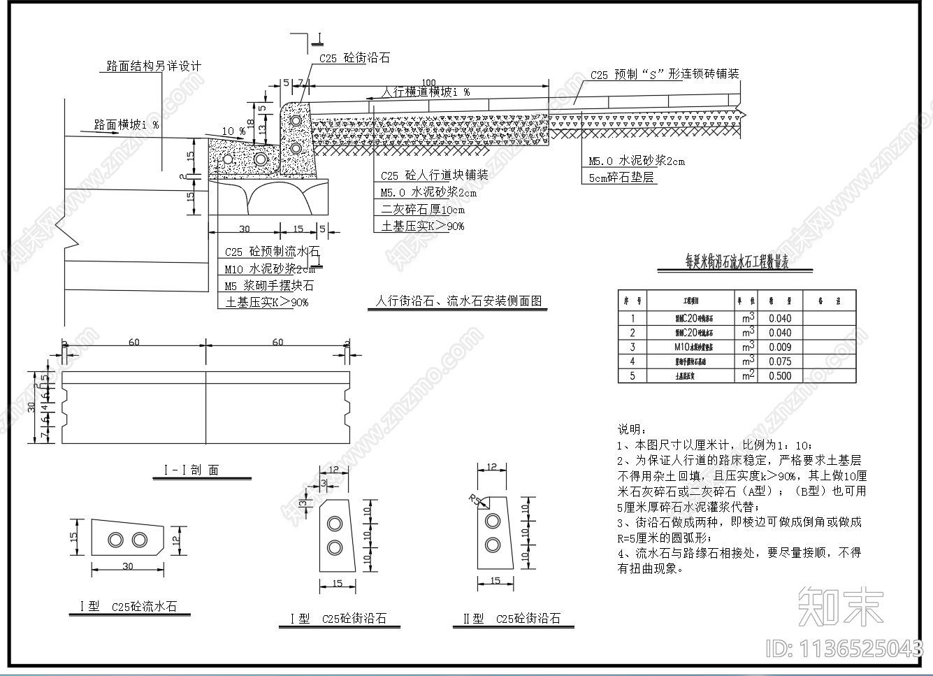 人行街沿石流水石安装侧面cad施工图下载【ID:1136525043】