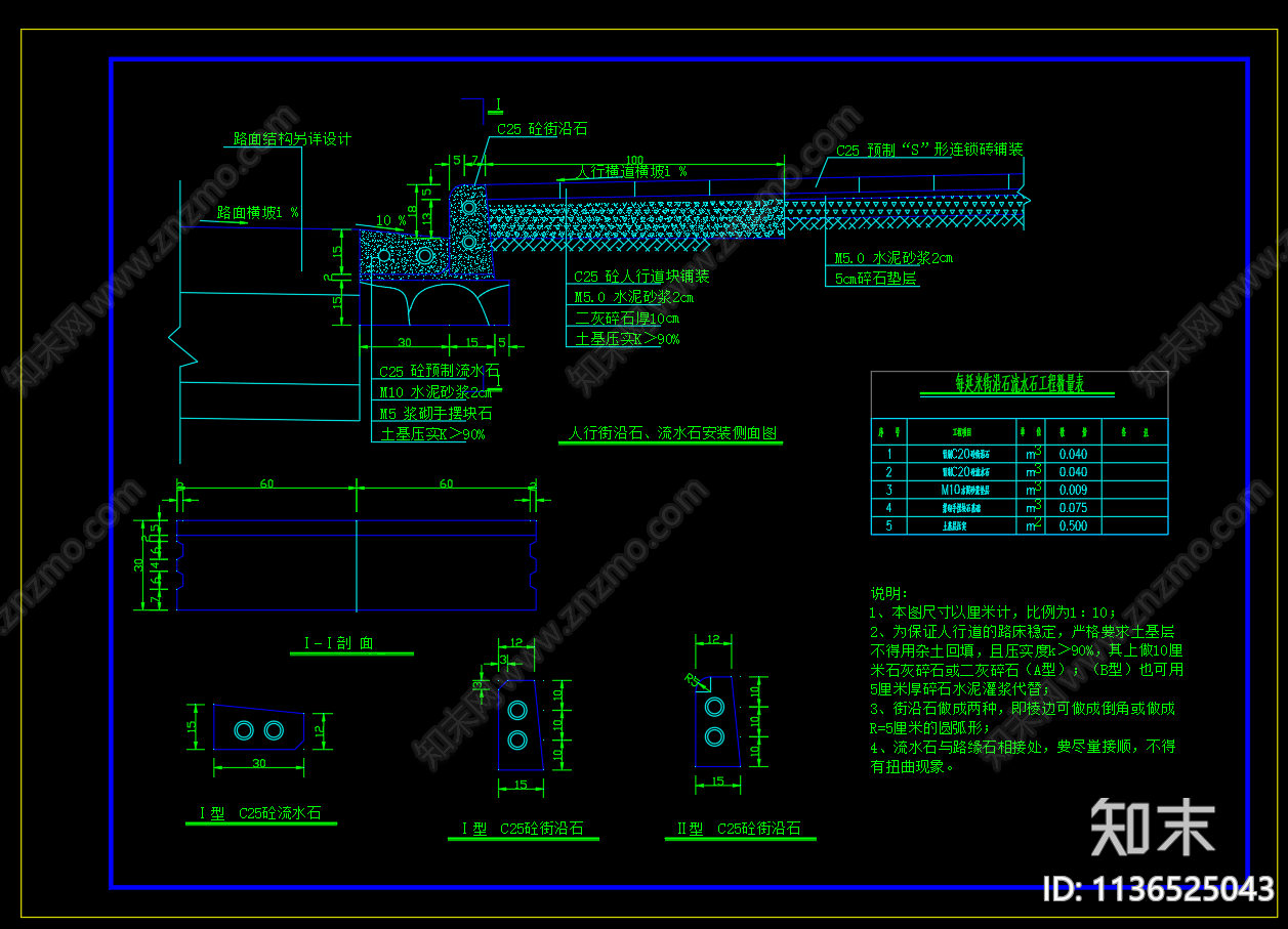 人行街沿石流水石安装侧面cad施工图下载【ID:1136525043】