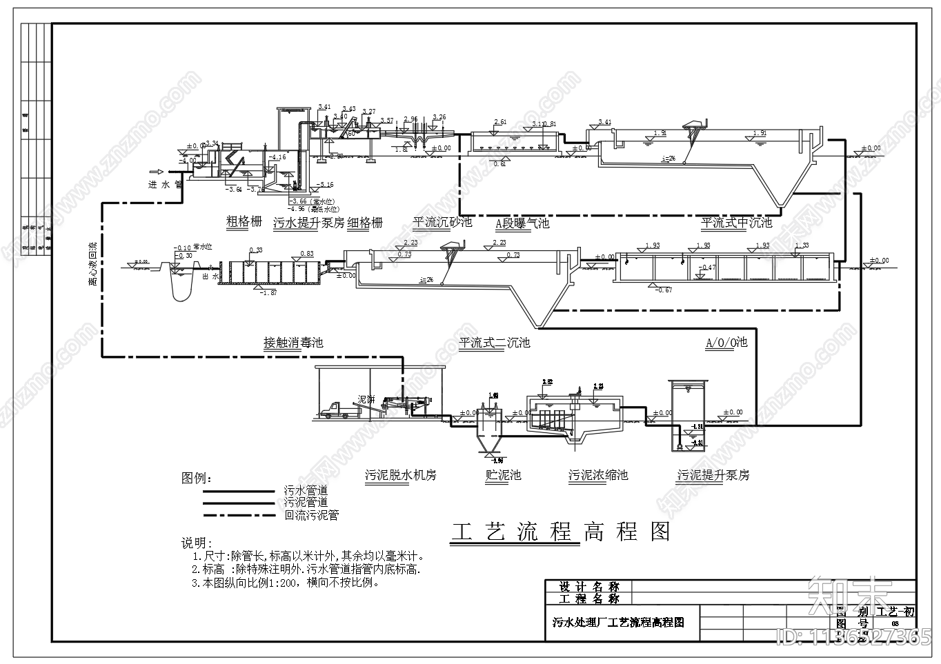 AOO工艺污水处理厂工艺图平面图施工图下载【ID:1136527365】