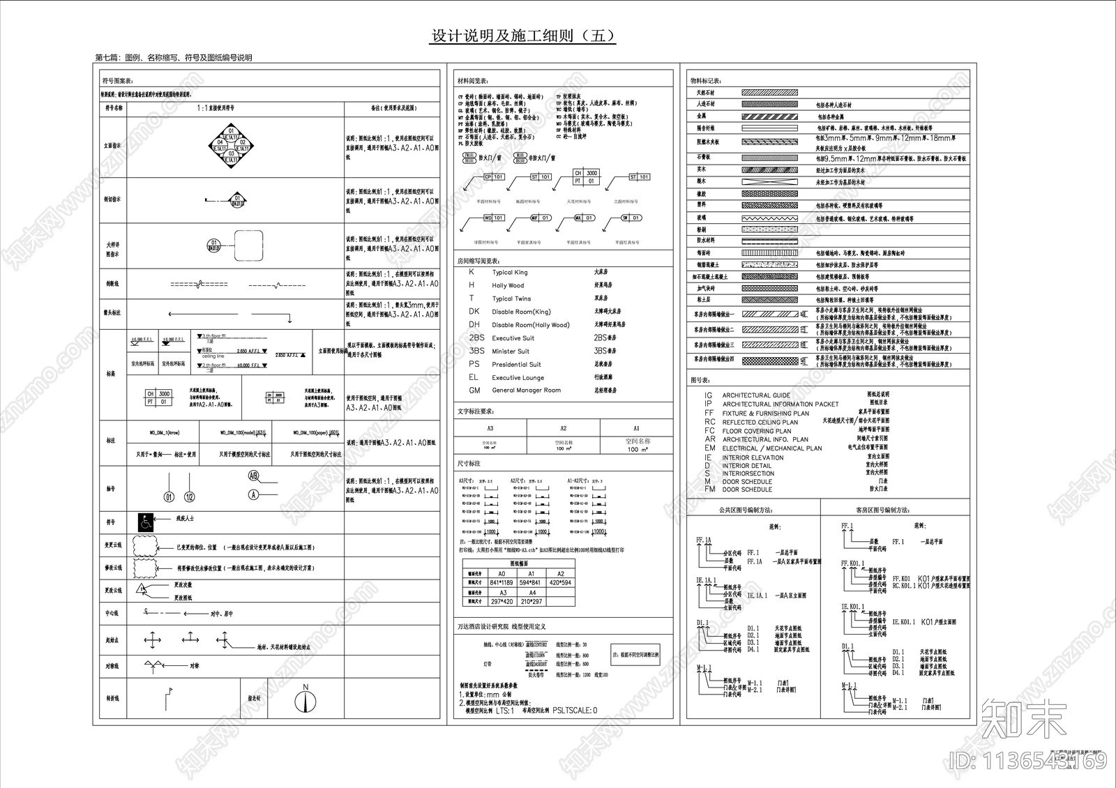 酒店设计说明及施工细则施工图下载【ID:1136543169】