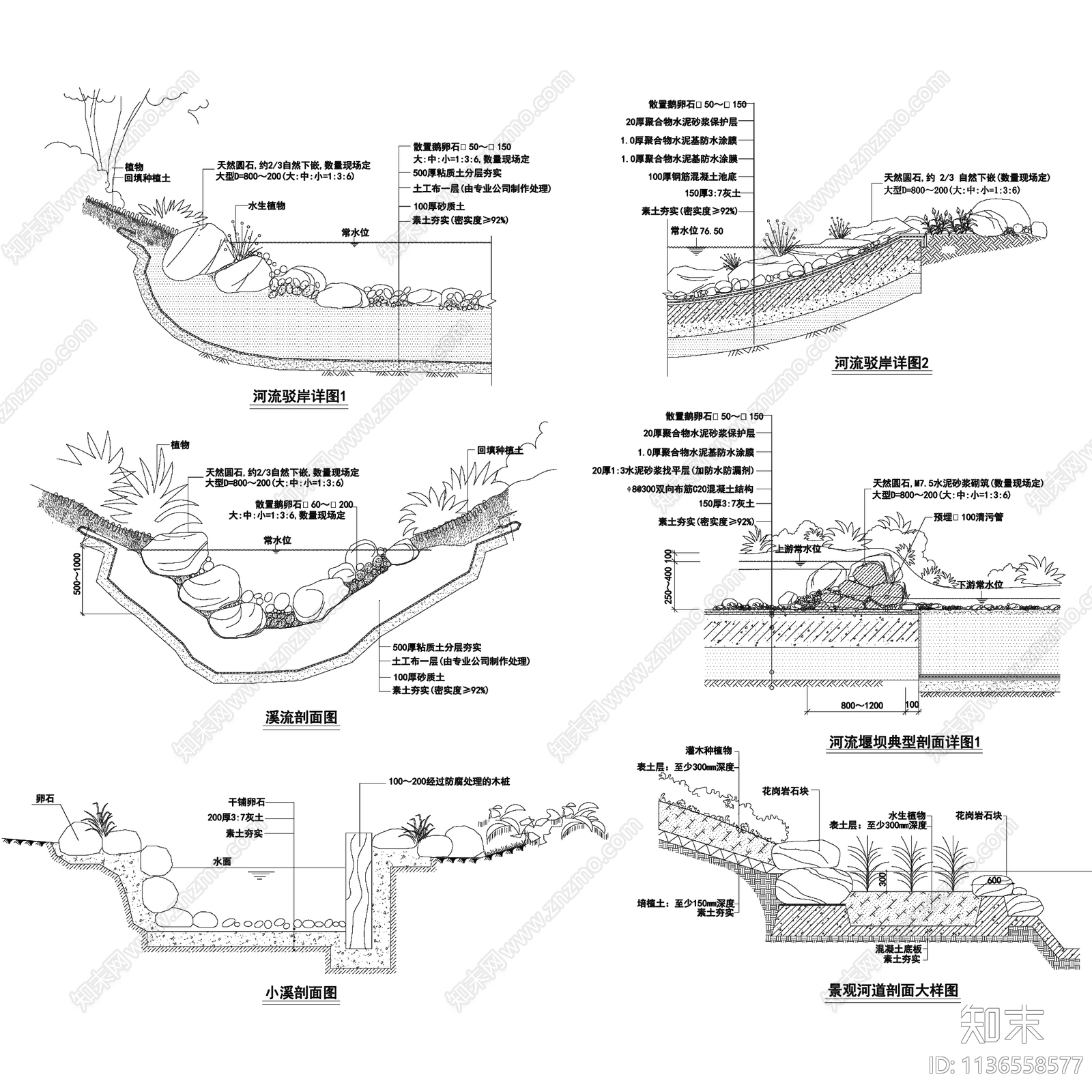 景观园林溪流驳岸池岸做法60套施工图下载【ID:1136558577】