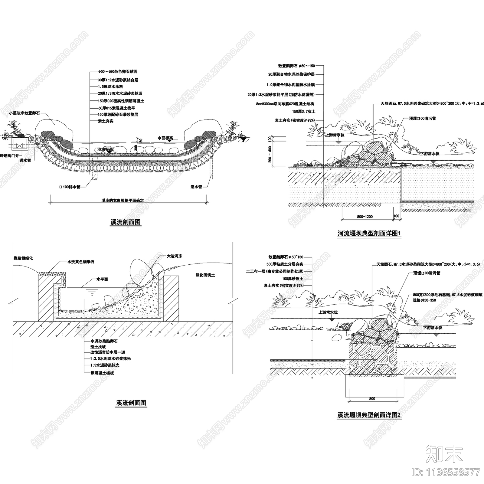 景观园林溪流驳岸池岸做法60套施工图下载【ID:1136558577】