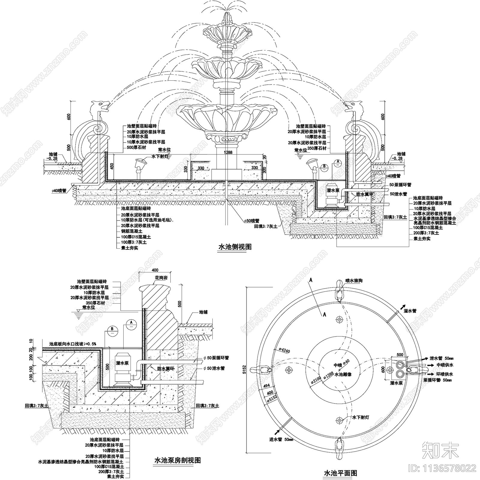 景观喷泉水钵水池做法施工图下载【ID:1136578022】
