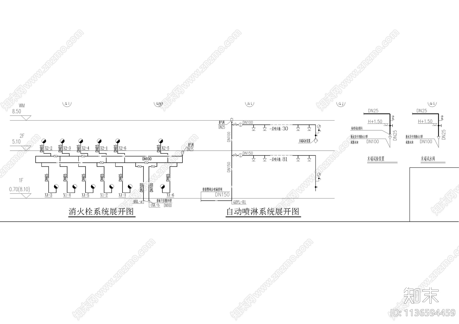 工装消火栓及喷淋平面施工图下载【ID:1136594459】