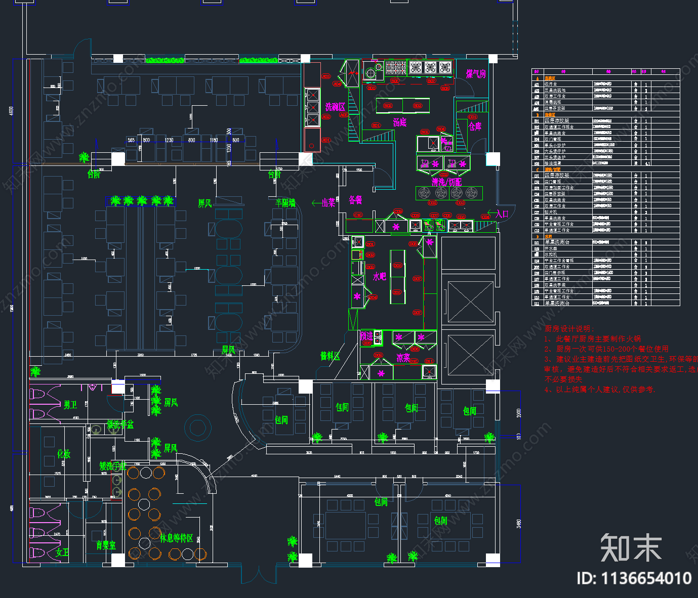 64套餐馆厨房设备施工图下载【ID:1136654010】