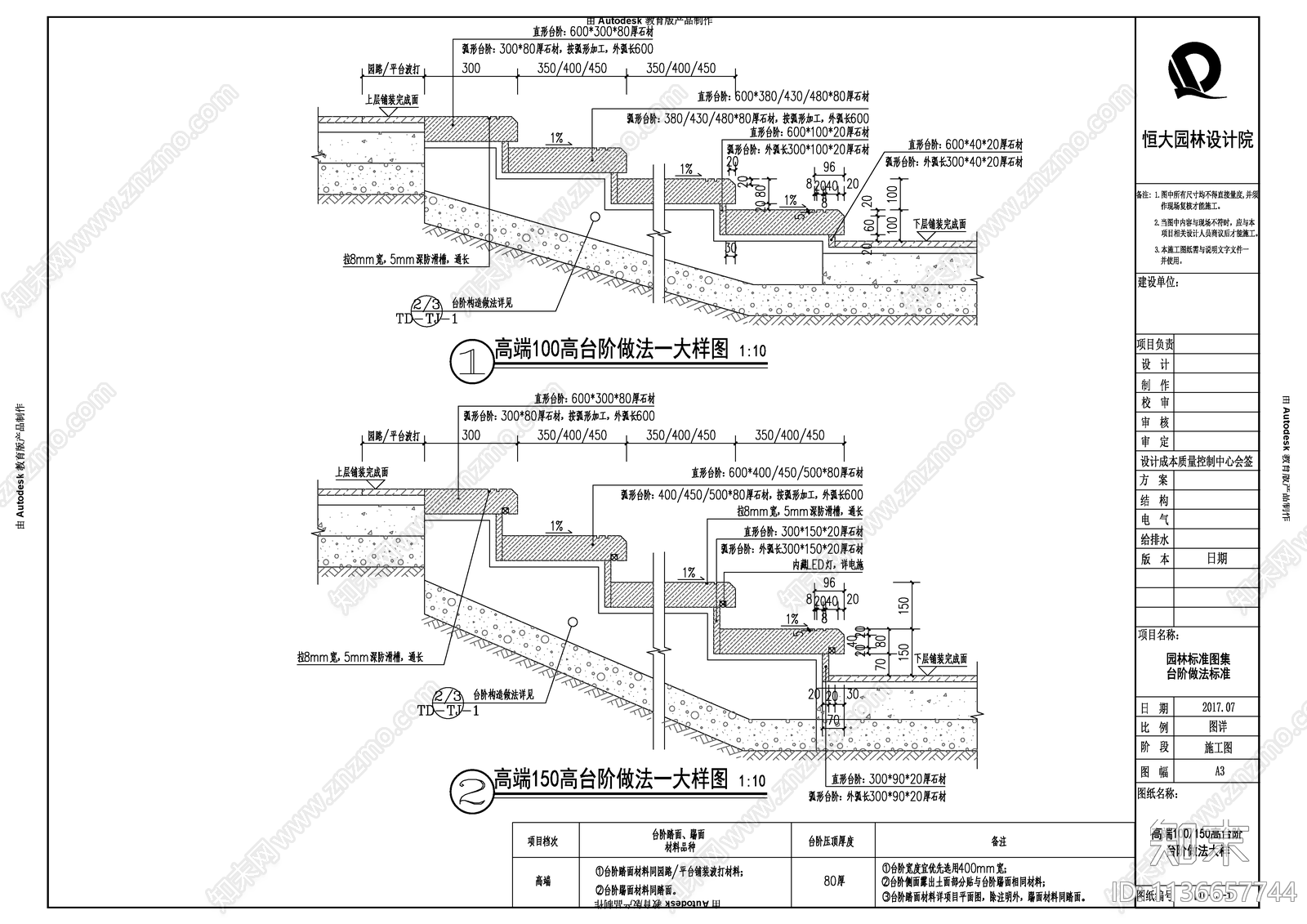 台阶作法标准图集施工图下载【ID:1136657744】