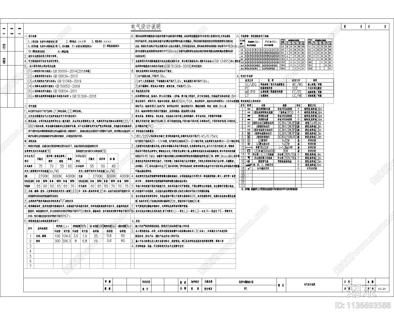 室内电气工程cad施工图下载【ID:1136693588】