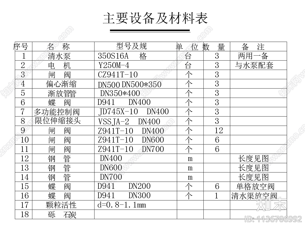 活性炭滤池平面剖面三视图cad施工图下载【ID:1136706992】