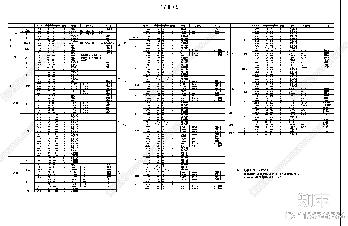 盘锦市某新村住宅楼建筑cad施工图下载【ID:1136748784】