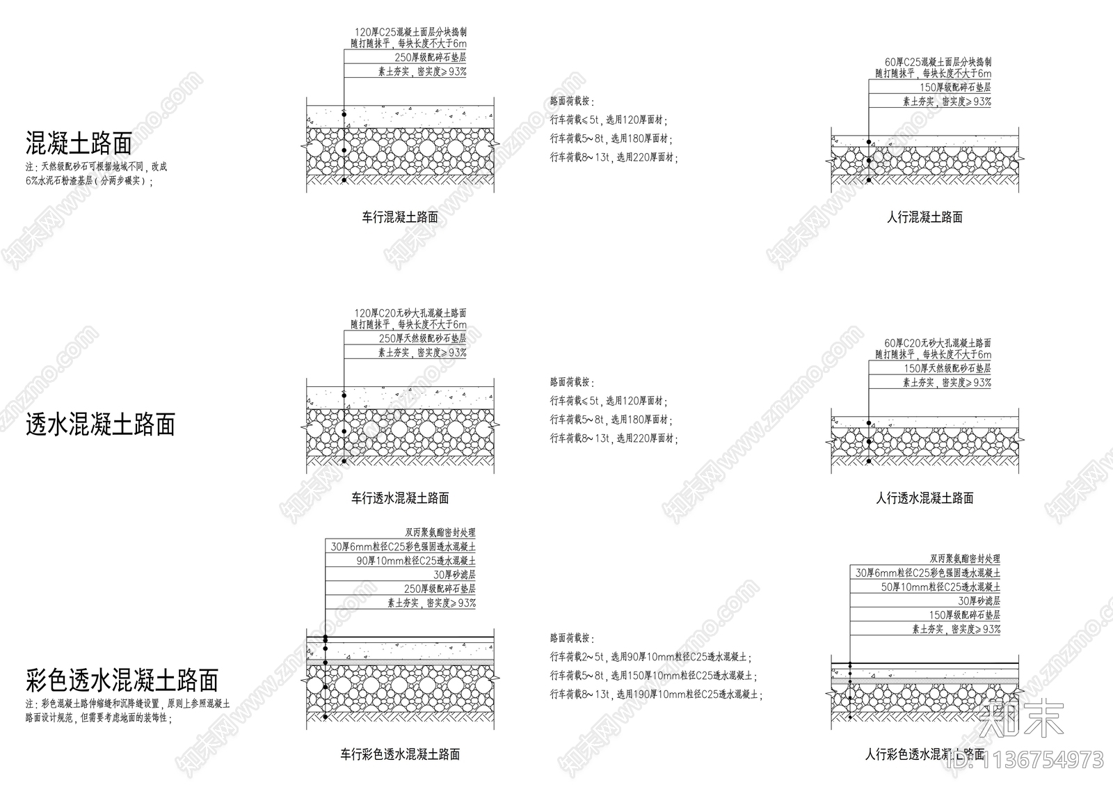 混凝土路面施工图下载【ID:1136754973】