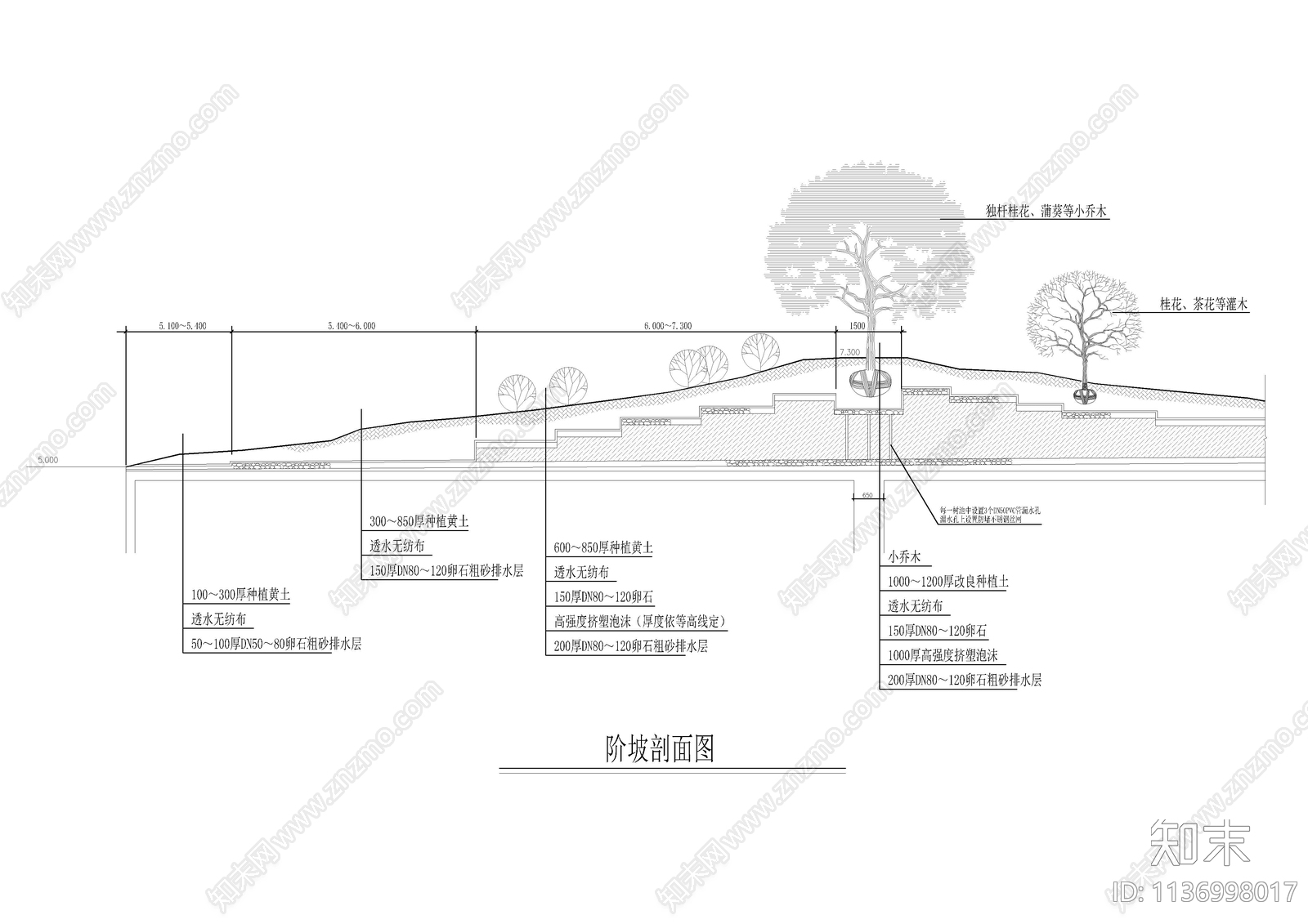 各类型路面铺装大全300个施工图下载【ID:1136998017】