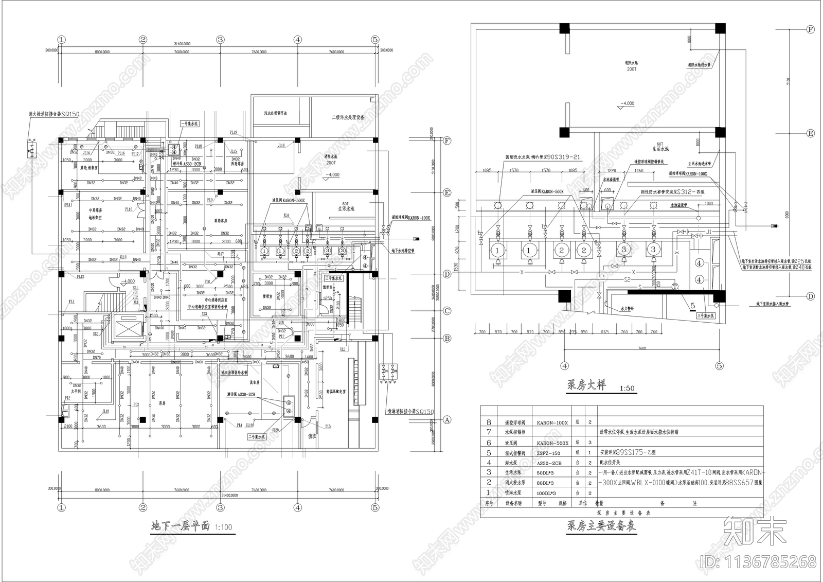 某中医院门诊医务楼给排水消防cad施工图下载【ID:1136785268】