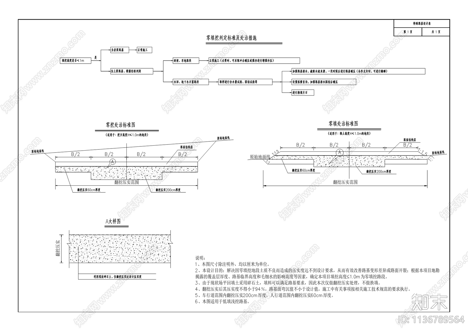 C8号路工程cad施工图下载【ID:1136789564】