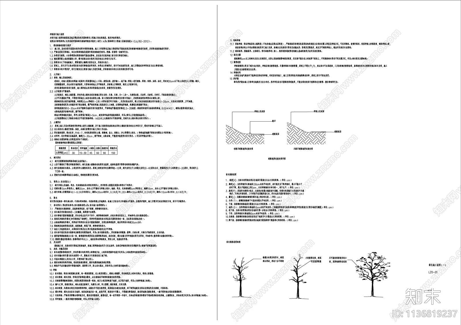 小区景观绿化设计说明施工图下载【ID:1136819237】