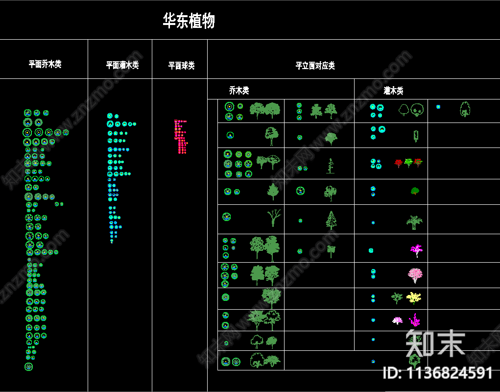 常用植物平立面cad施工图下载【ID:1136824591】