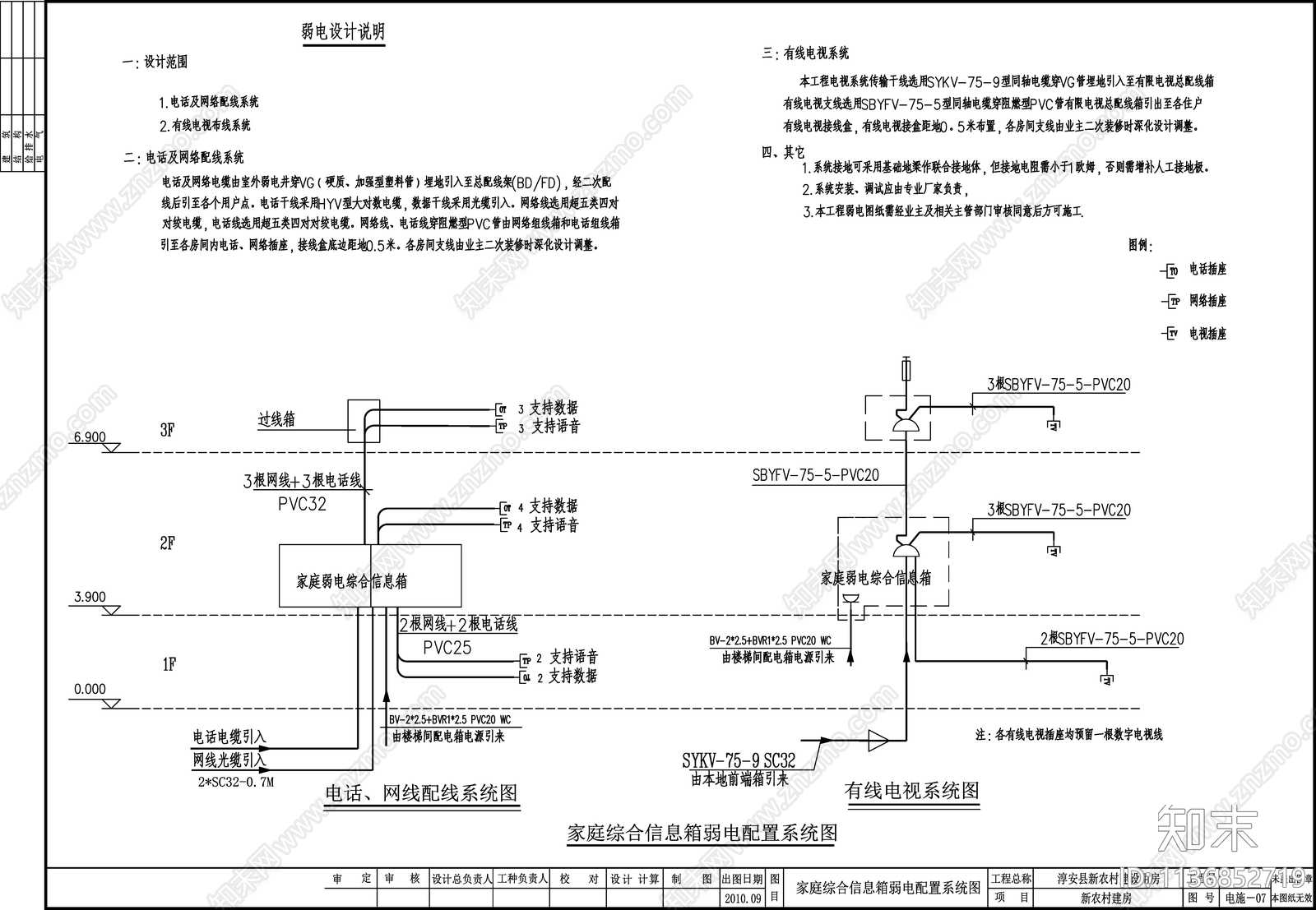 别墅电气cad施工图下载【ID:1136852719】