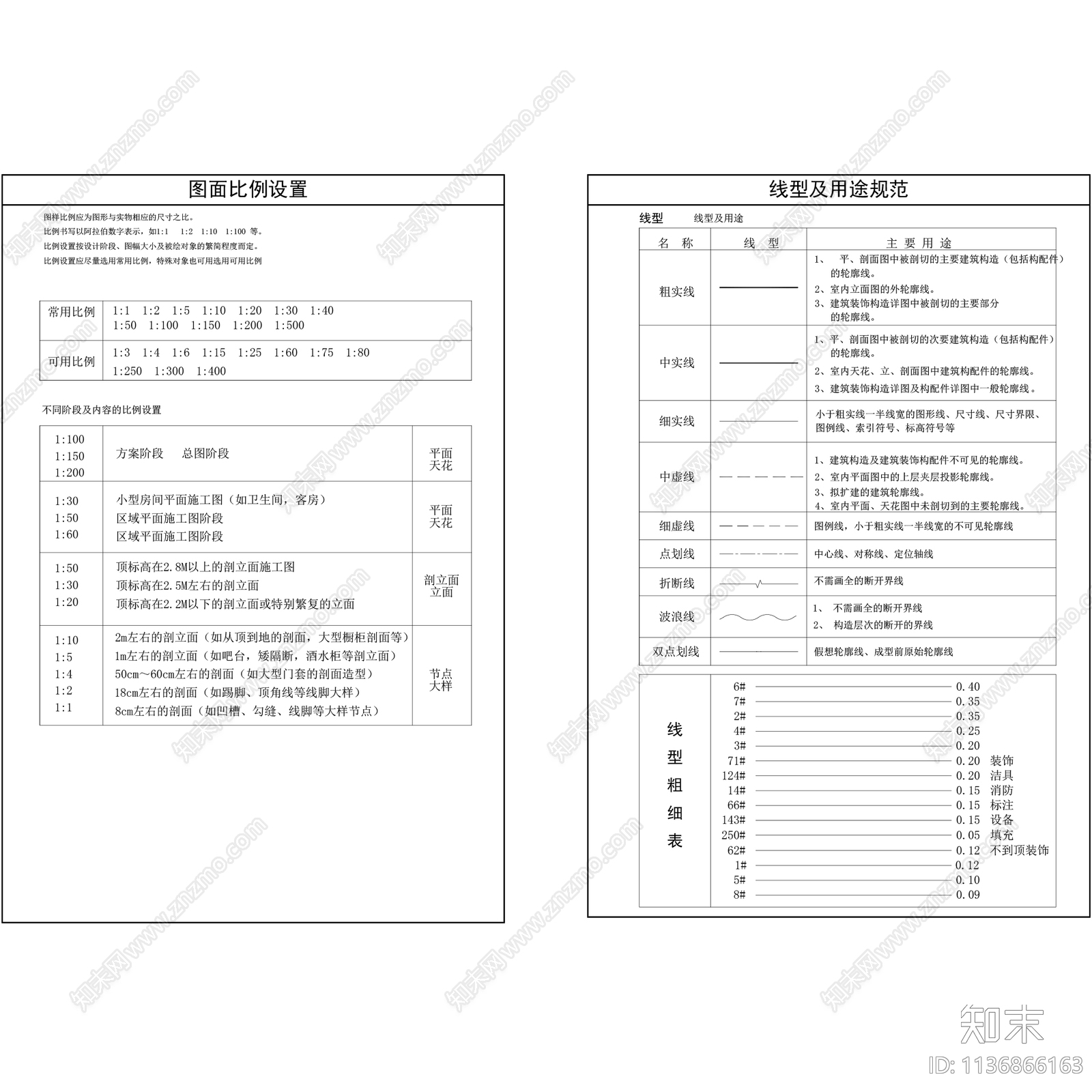 室内符号填充设计说明施工图下载【ID:1136866163】