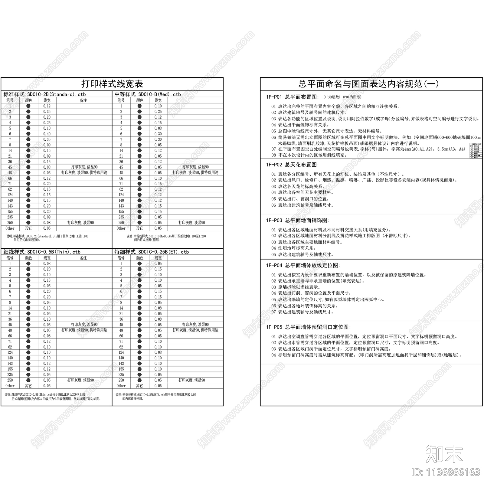 室内符号填充设计说明施工图下载【ID:1136866163】