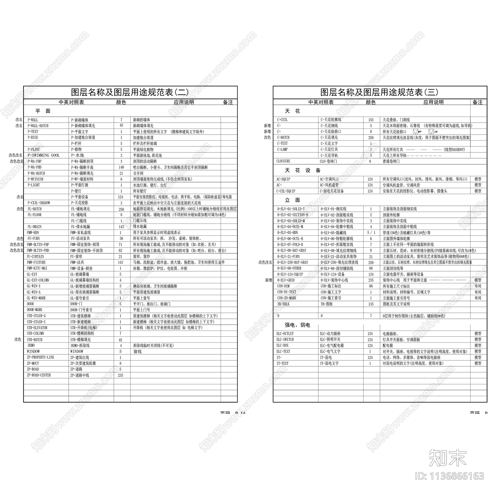 室内符号填充设计说明施工图下载【ID:1136866163】