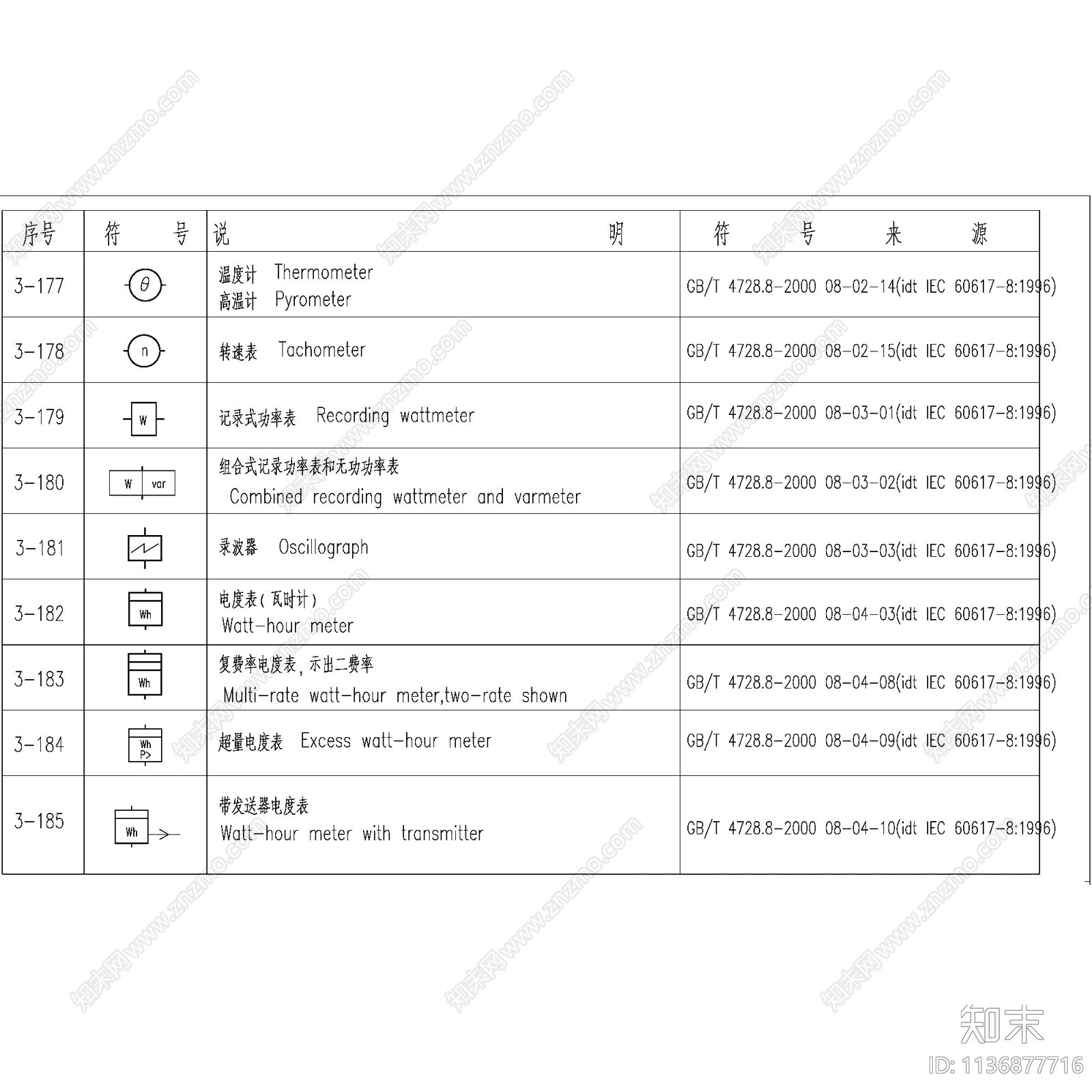 电气符号图例标准制图规范cad施工图下载【ID:1136877716】