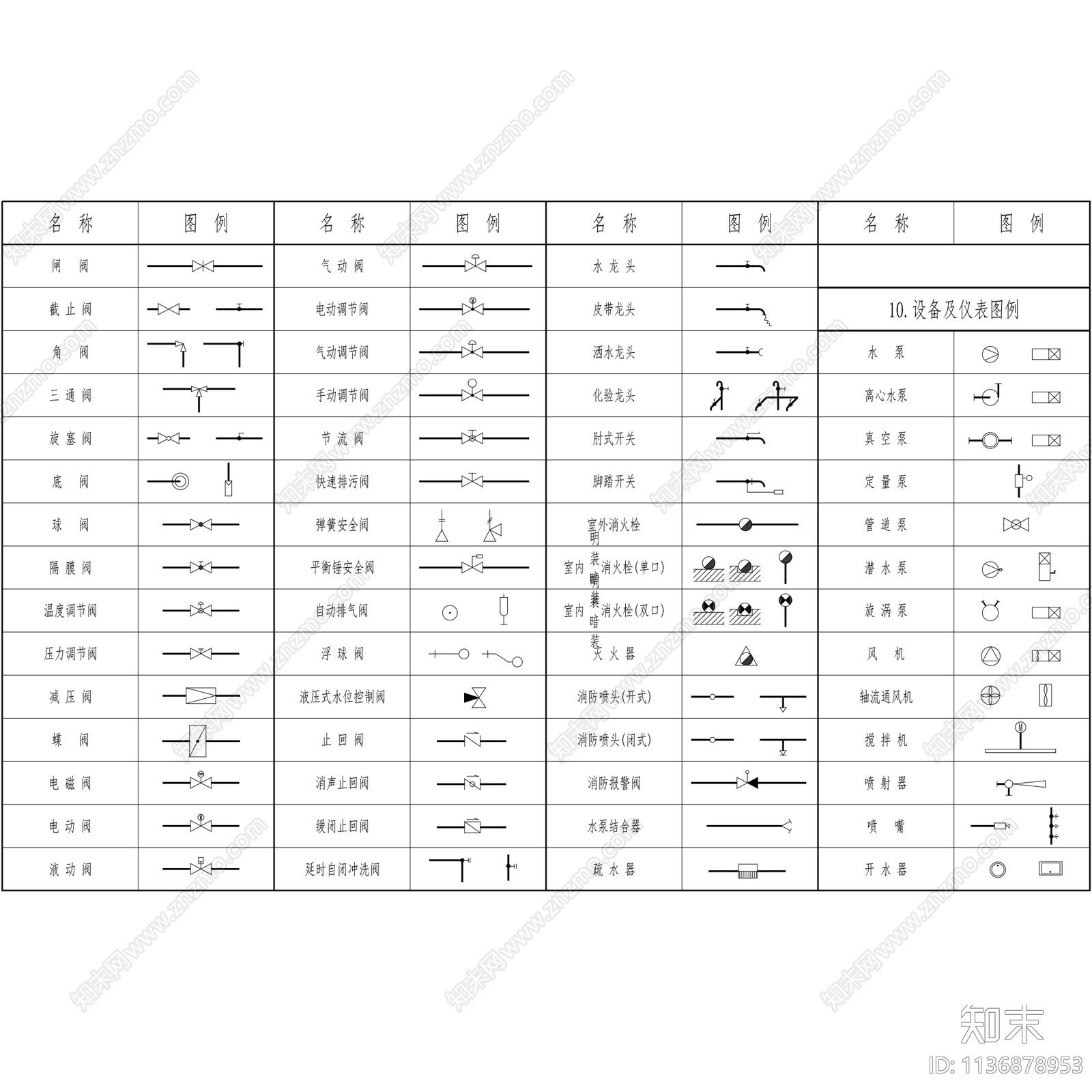 给排水图例cad施工图下载【ID:1136878953】