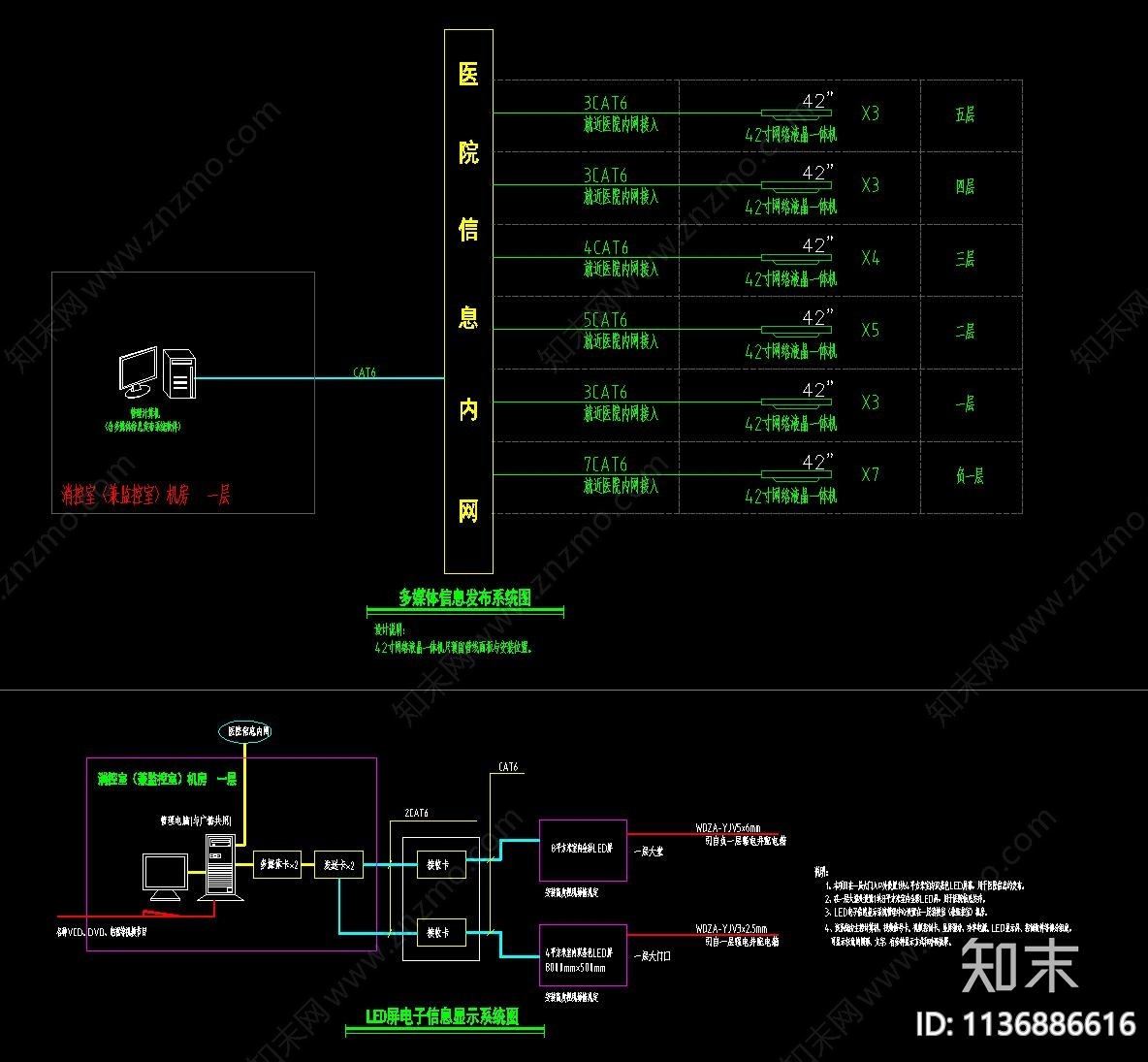 医院智能化全套cad施工图下载【ID:1136886616】