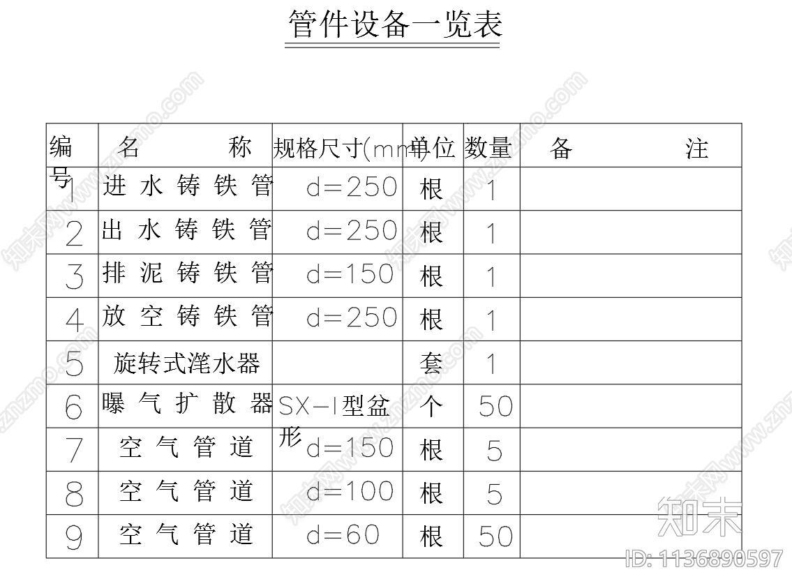 SBR池三视图cad施工图下载【ID:1136890597】