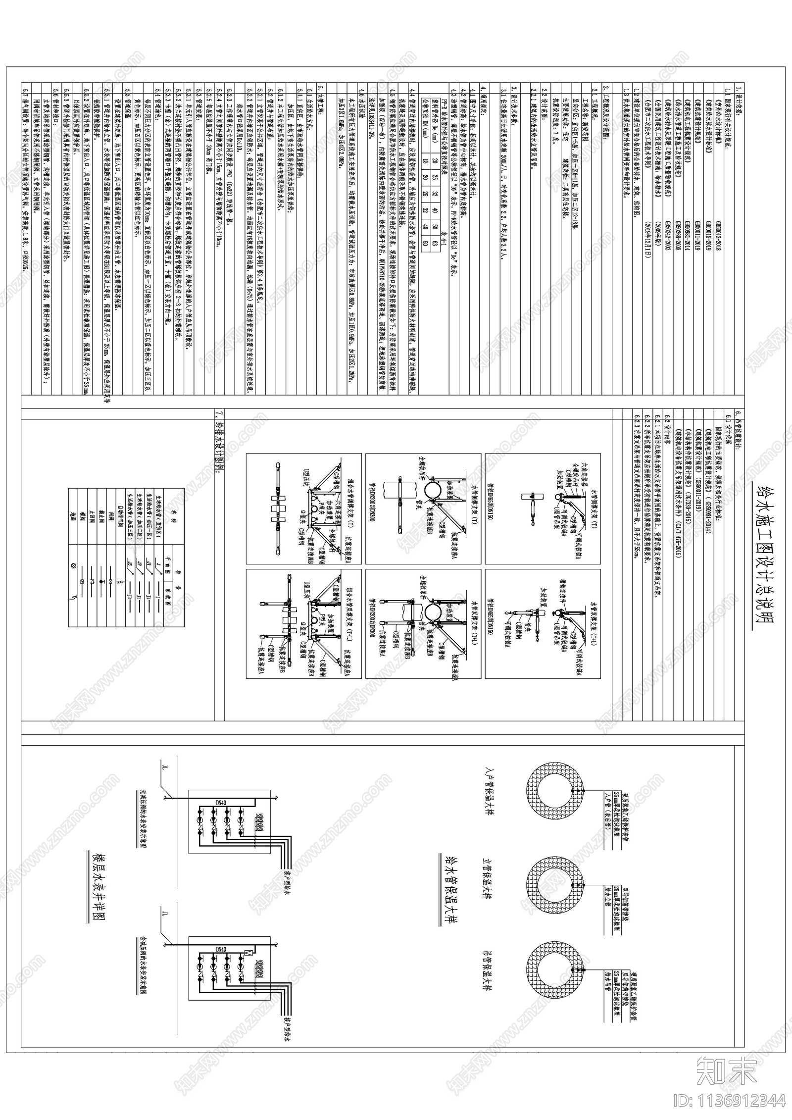 某小区红线外和户型给水cad施工图下载【ID:1136912344】