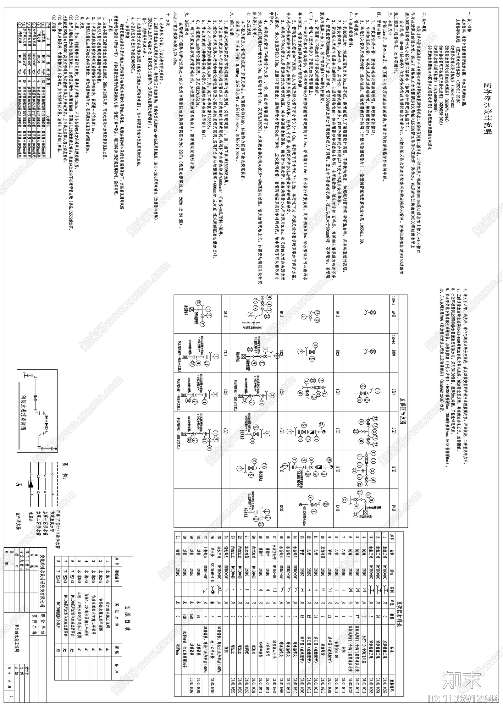 某小区红线外和户型给水cad施工图下载【ID:1136912344】