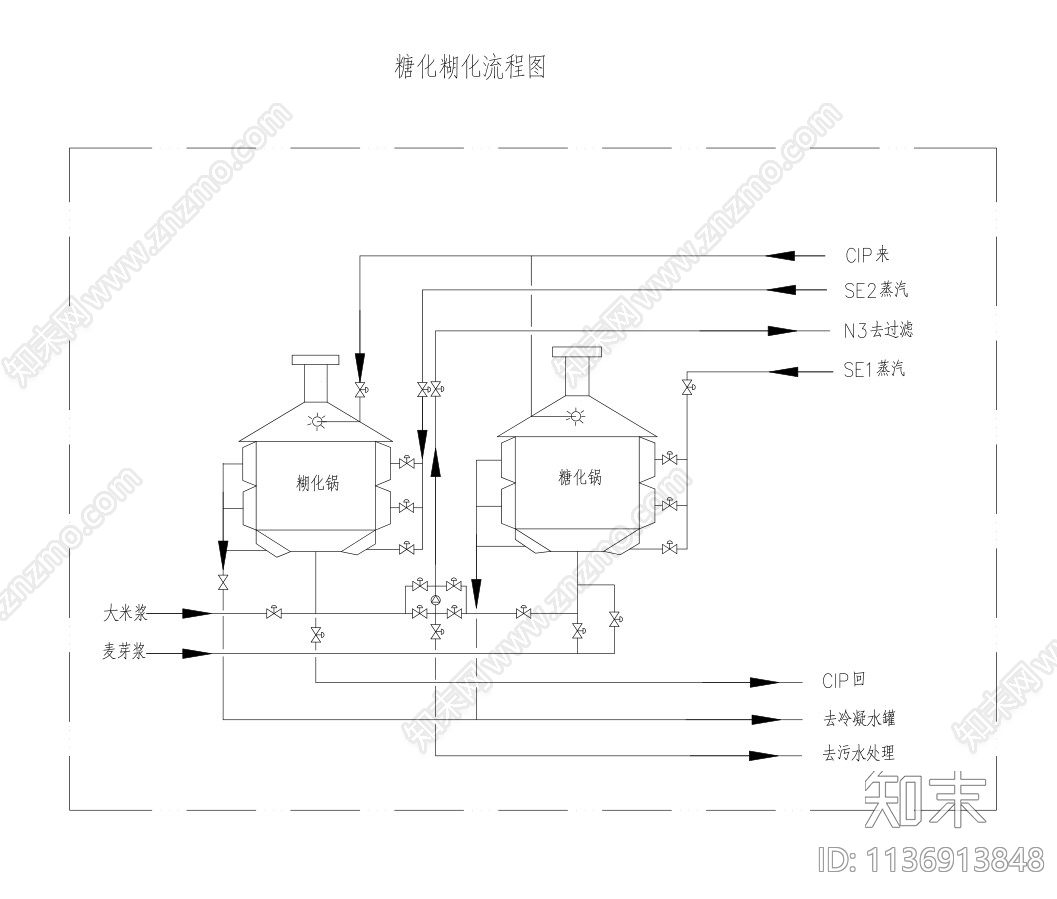 啤酒厂设cad施工图下载【ID:1136913848】