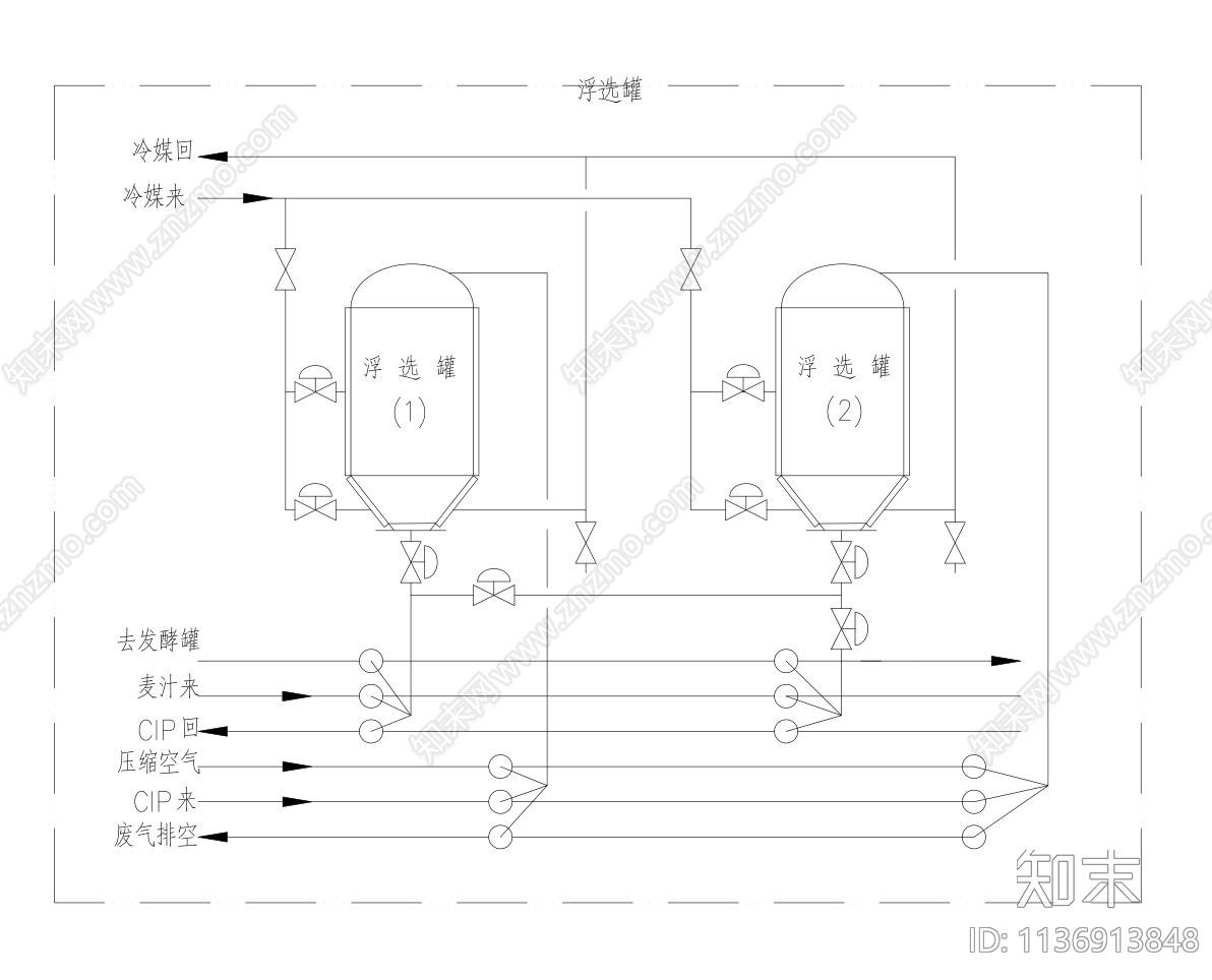 啤酒厂设cad施工图下载【ID:1136913848】