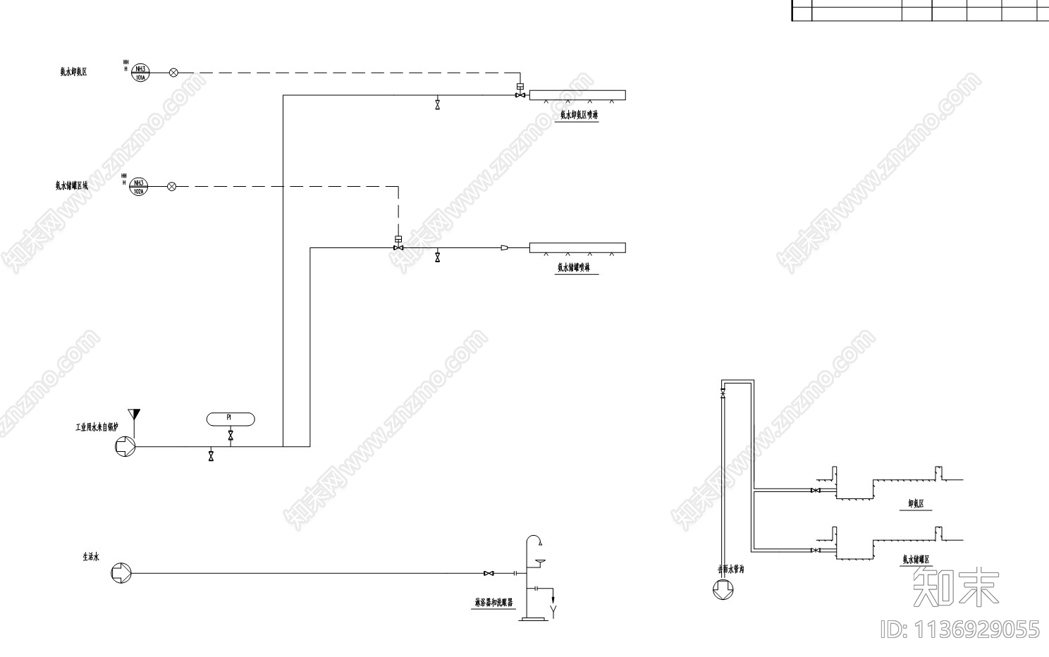 SNCR工艺SCR法脱硝工艺流程图cad施工图下载【ID:1136929055】