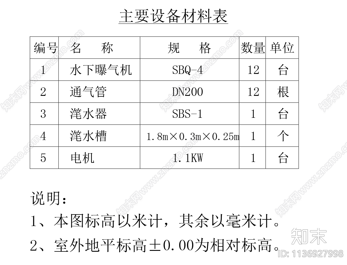 CASS池三视图cad施工图下载【ID:1136927998】