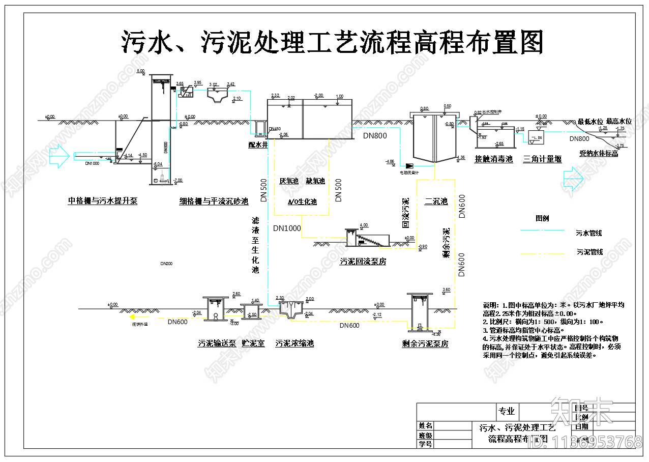 城市生活污水处理厂流程cad施工图下载【ID:1136953768】