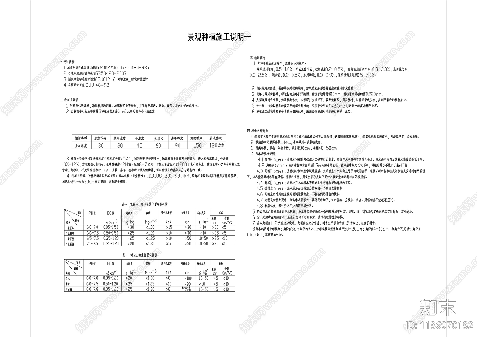 景观示范区绿化设计说明施工图下载【ID:1136970182】