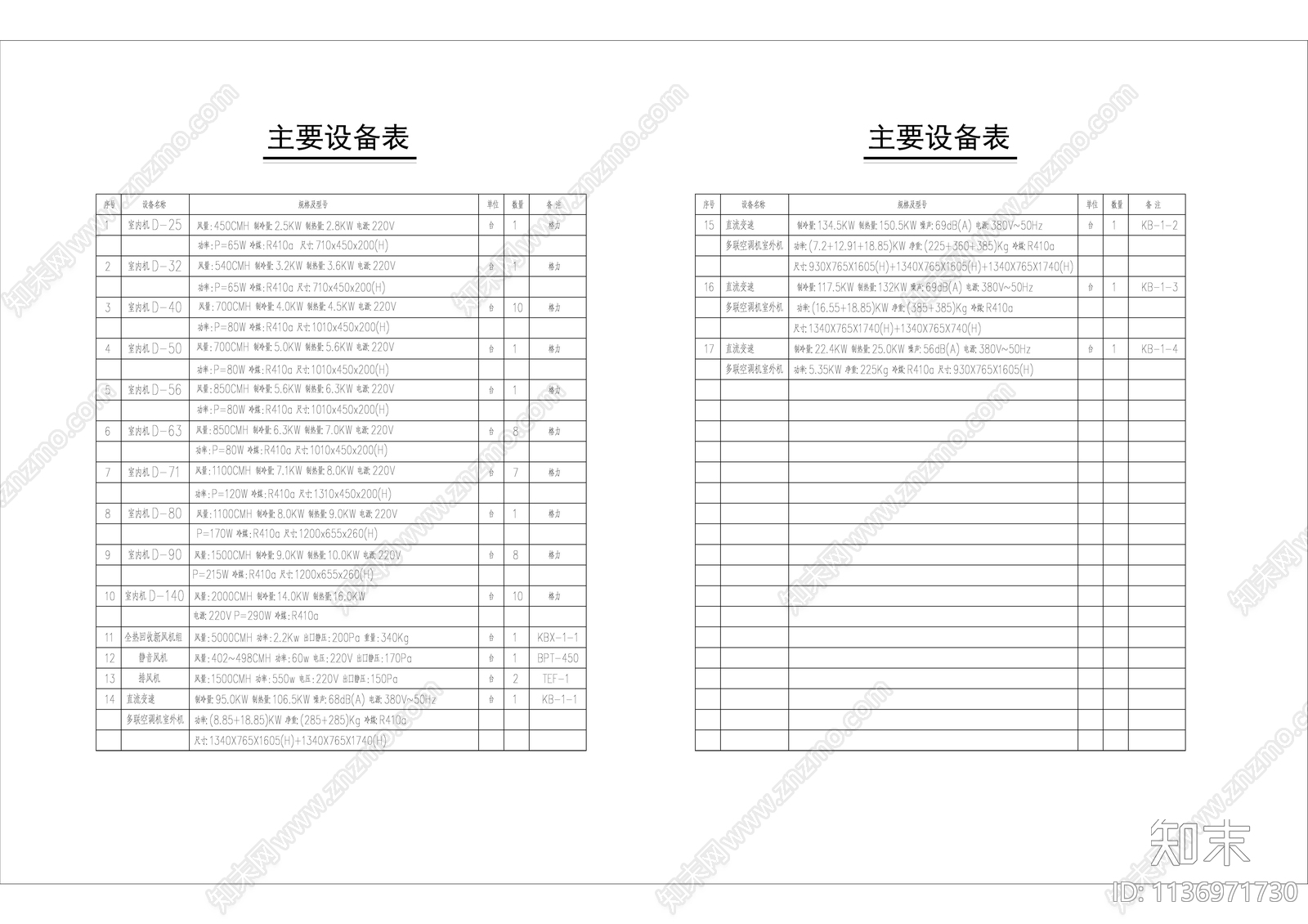 售楼大厅暖通cad施工图下载【ID:1136971730】