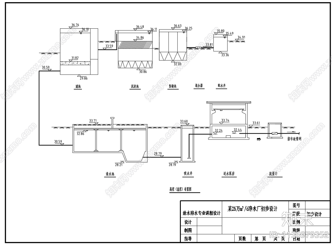 25万立方净水厂平面工艺流程图cad施工图下载【ID:1136979352】