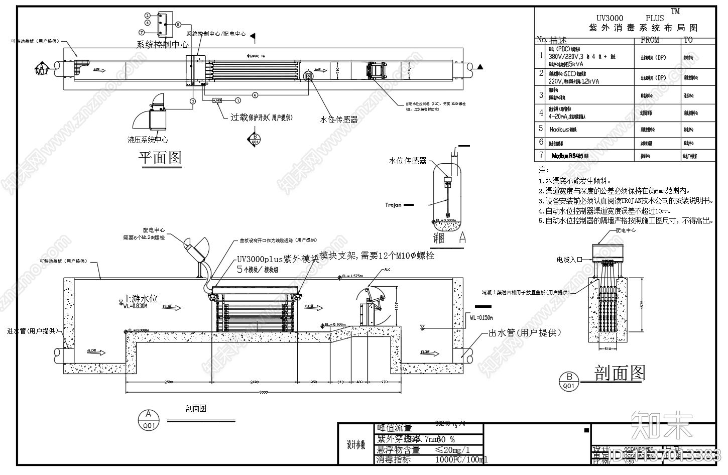 紫外消毒池平面剖面图施工图下载【ID:1137013383】